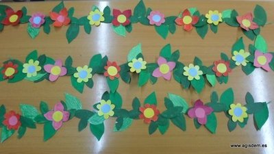 Elaboración de una Guirnalda